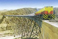     Tren tour Argentina