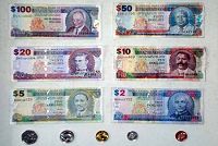   barbados dollar