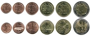 монеты Азербайджана