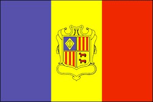 Country Flag of Andorra